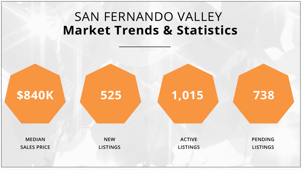 San Fernando Valley, CA Real Estate Trends